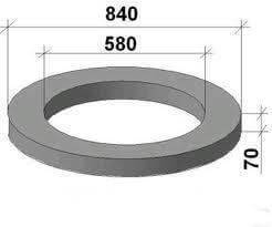 Опорное кольцо бетонных колец